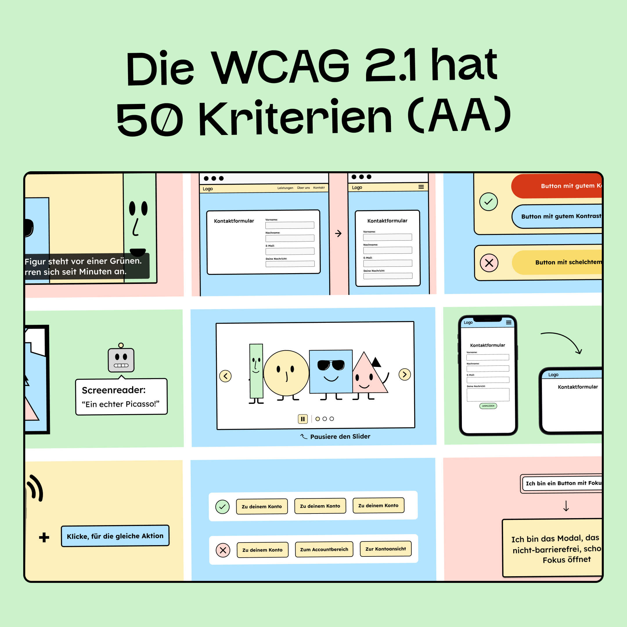 Die WCAG 2.1 hat 50 Kriterien (A plus AA). Man sieht einen Screenshot von 9 Kriterien, die von uns illustriert wurden.