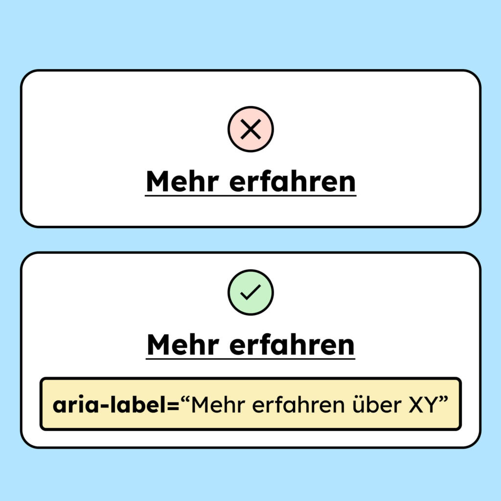 Ein Beispiel eines Linktextes, der durch ein Aria-Label erweitert wird. Er heißt nicht mehr "Mehr erfahren", sondern jetzt "Mehr erfahren über XY"