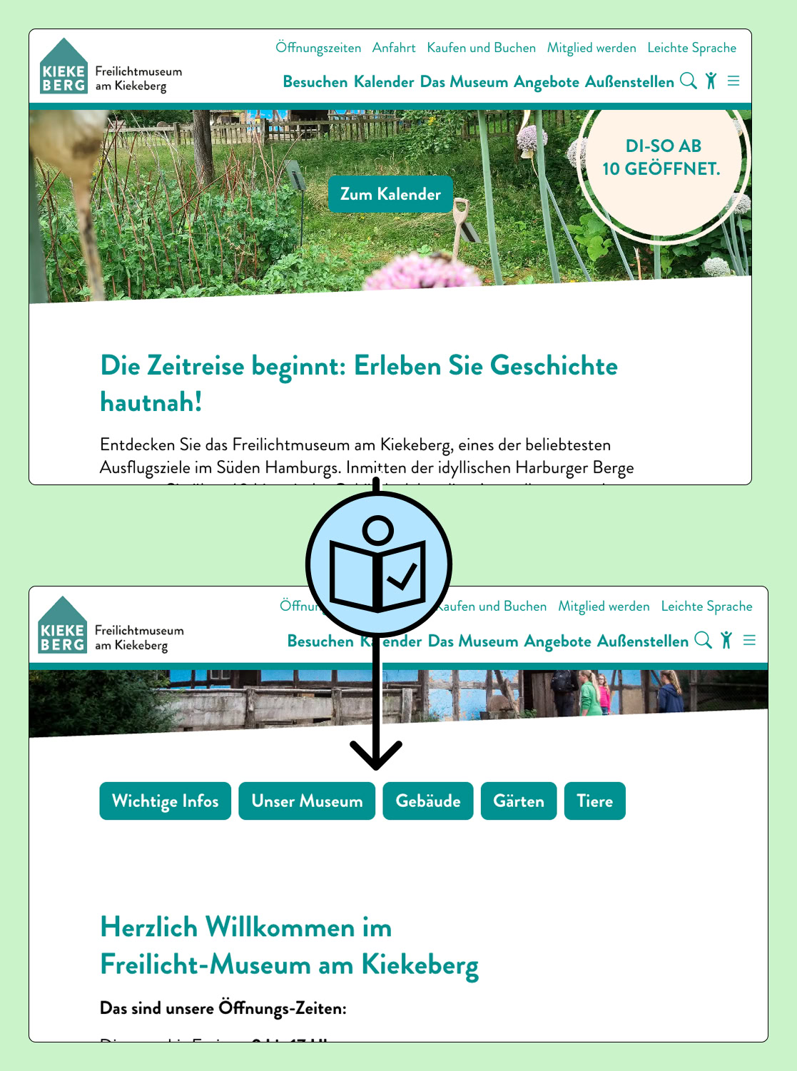 Das Museum Kiekeberg ordnet seine Startseite komplett um, wenn man leichte Sprache aktiviert. Nicht nur die Sprache wird einfacher. Die wichtigsten Informationen wie Öffnungszeiten rücken nach oben.