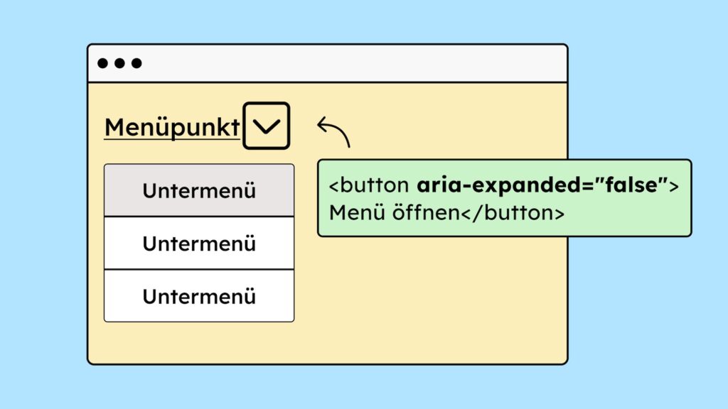 Illustration eines aufgeklappten Menüs mit einem aria-expanded Attribut. 
