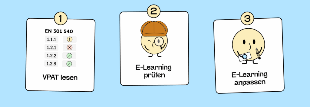Kläre erst, ob dein Tool überhaupt barrierefreie Inhalte erstellen kann. Teste danach das E-Learning und optimiere anschließend, was du verbessern kannst.