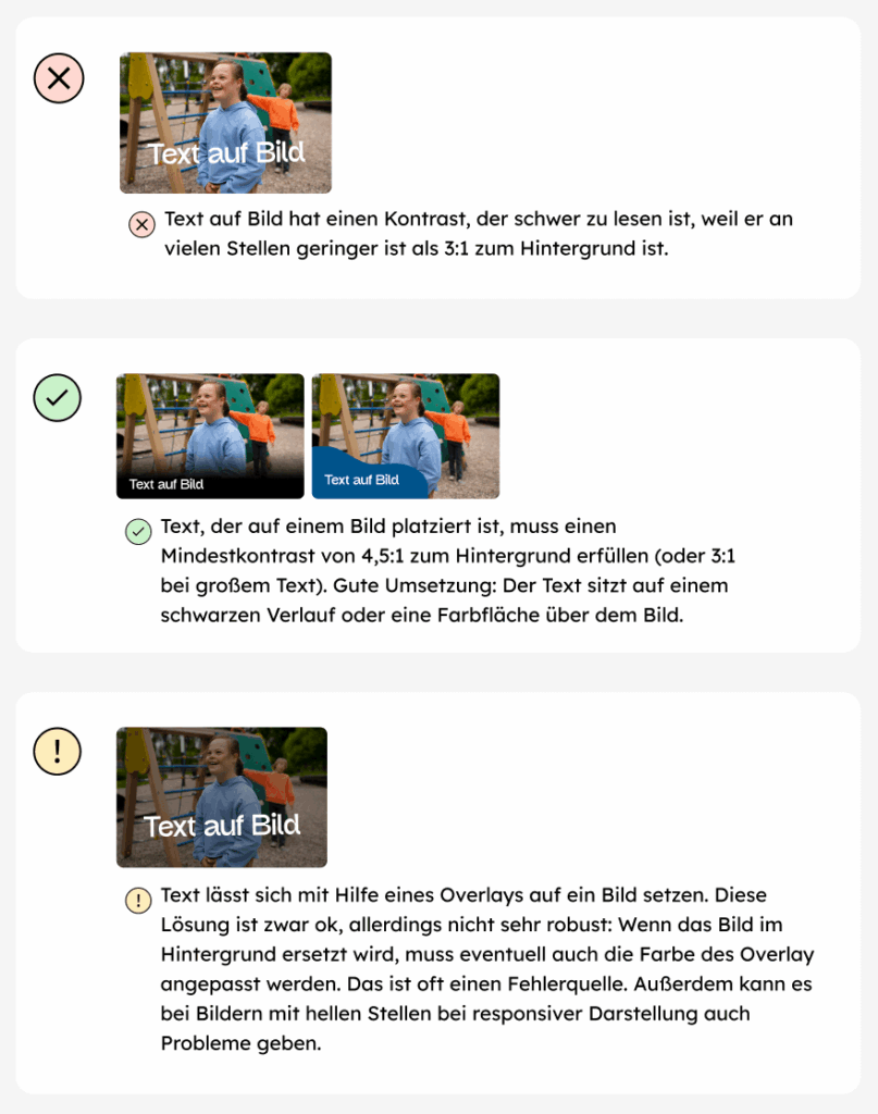 Beispiele aus unserem Design-Blueprint darüber, wie man mit Text auf Bild umgeht. Es wird ein positives Beispiel, ein Fehler und eine Warnung gezeigt.