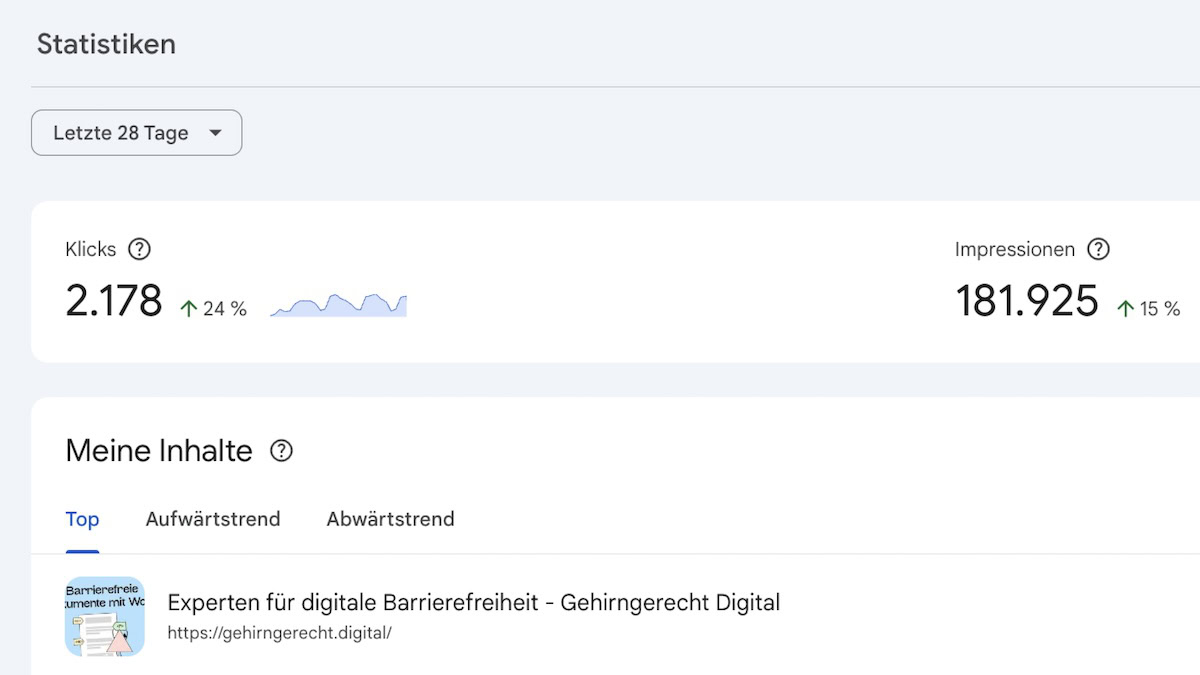 Screenshot unserer SEO-Statistik mit 2178 Klicks und über 180tausend Impressions in den letzten 28 Tagen.