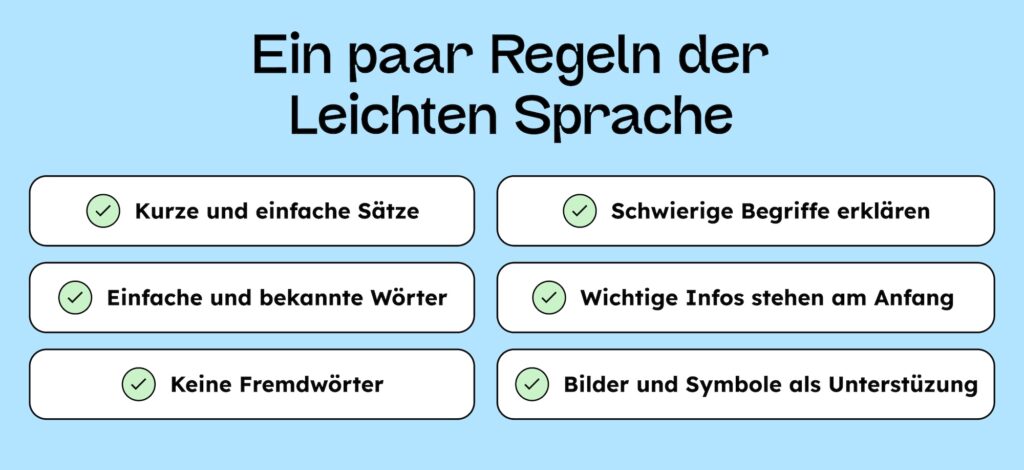 Die Regeln der Leichten Sprache als Bild