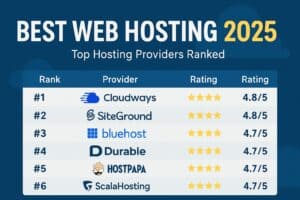 Best Web Hosting Services 2025: Expert Web Host Reviews
