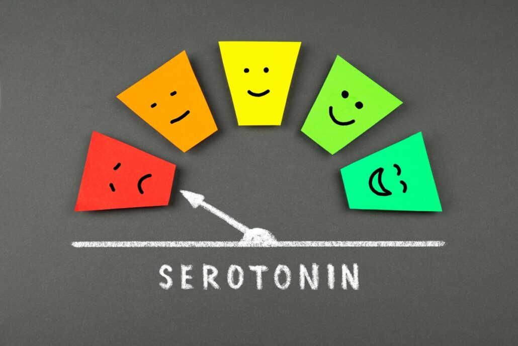 serotonin measure scale to represent slc6a4 gene mutation