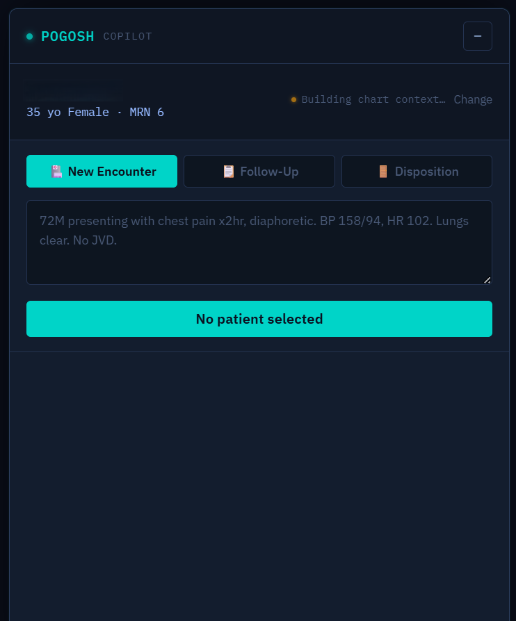 Pogosh CoPilot note-writing mode in OpenEMR — tabs for New Encounter, Follow-Up, and Disposition; clinician's plain-language input expands into a structured note