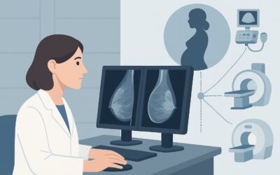 Which Imaging Study Is Best for a Suspected Breast Abscess During Pregnancy?
