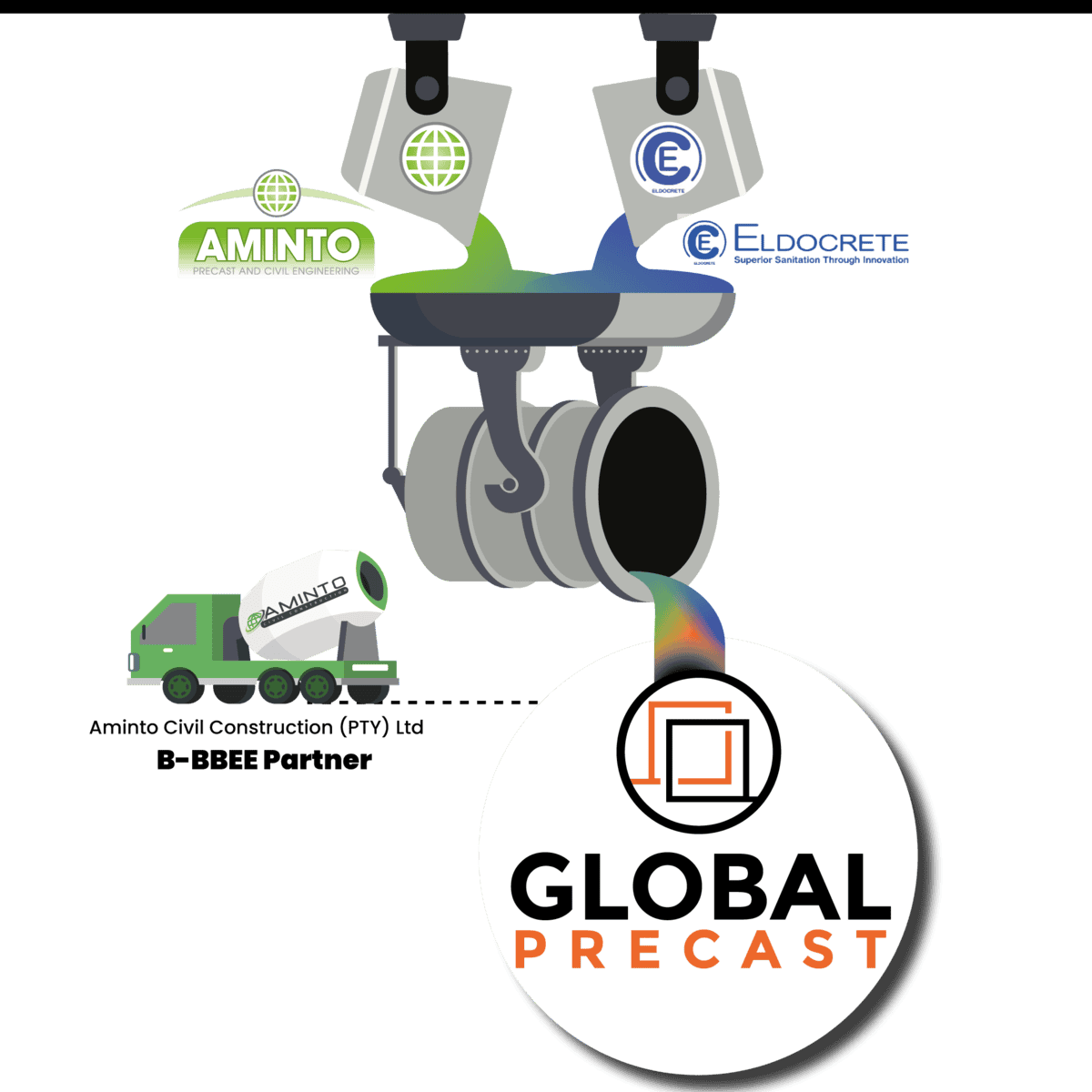 Global Precast