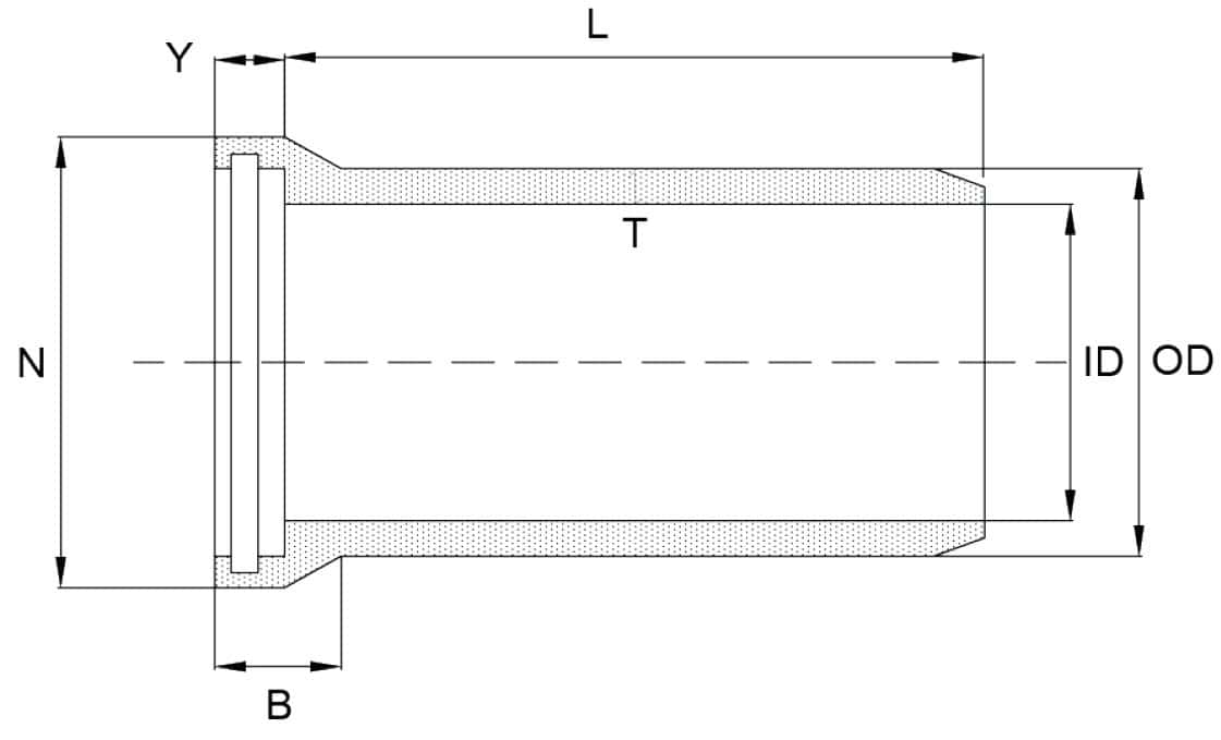 Global Precast - Spigot & Socket Joint Pipes