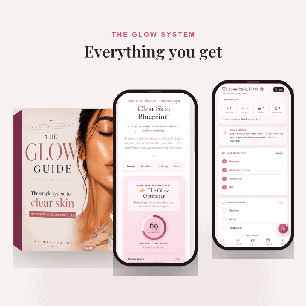 Glow bundle productss