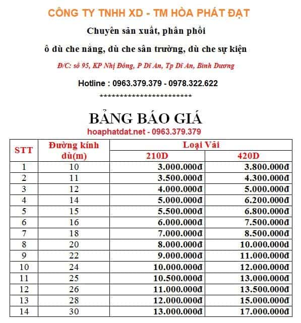 dù che sự kiện hòa phát đạt