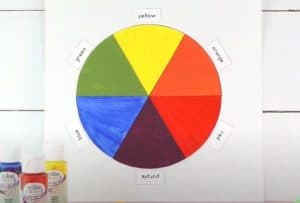 How to Make a Color Mixing Activity