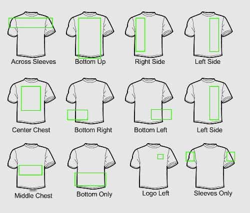 Diagram of T-shirt printing areas for custom apparel and T-shirt printing services.