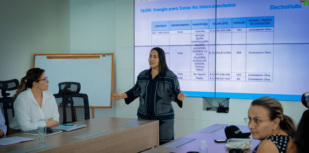 Electrohuila anuncia millonaria reinversión tras alcanzar utilidades históricas en el sector energético de Huila.
