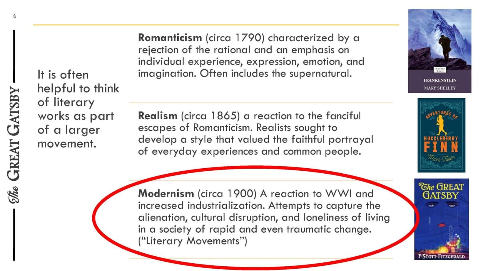 Great Gatsby PowerPoint presentation for teaching the novel.