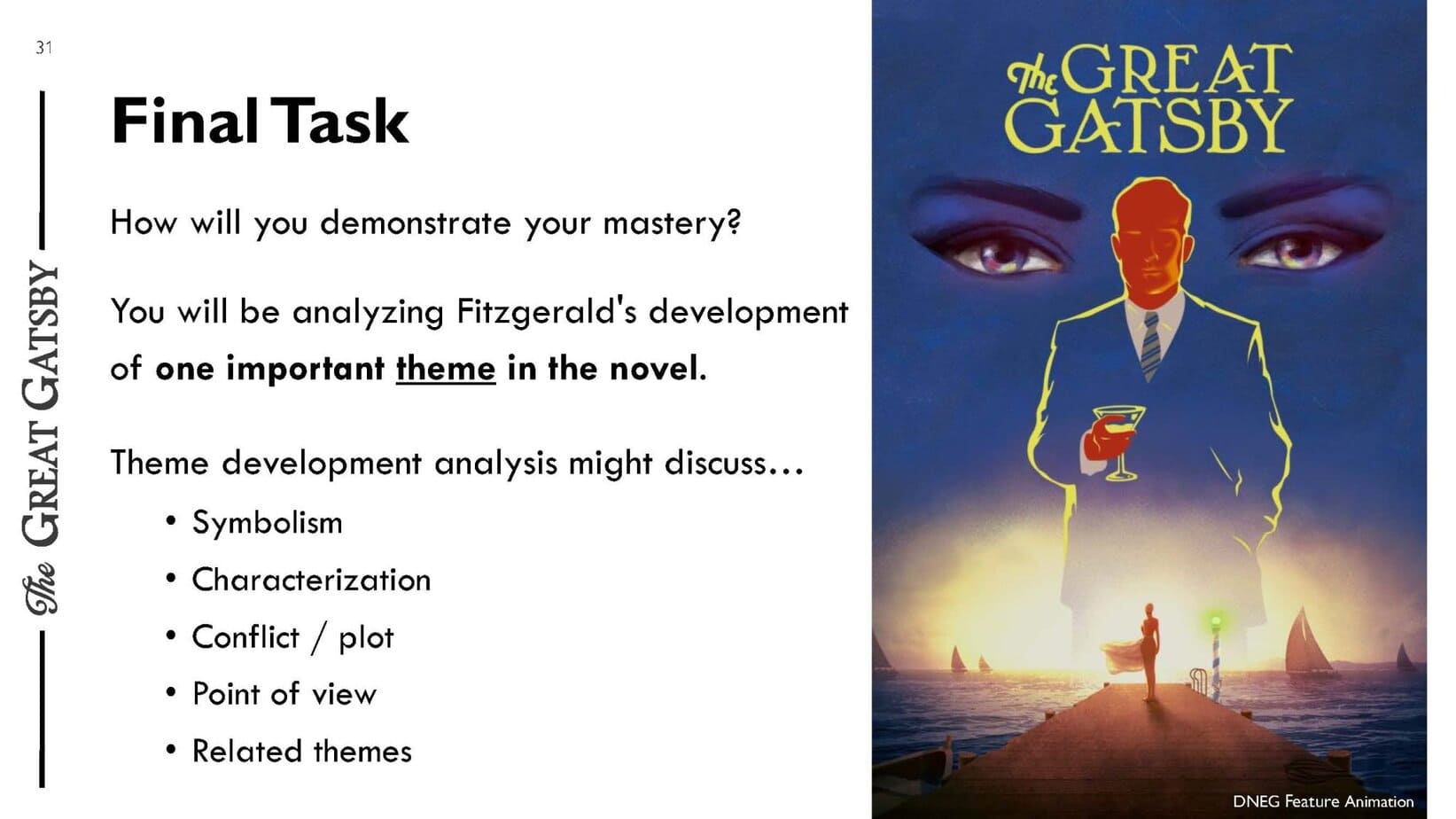 Analyzing Fitzgerald's theme in The Great Gatsby for final task.