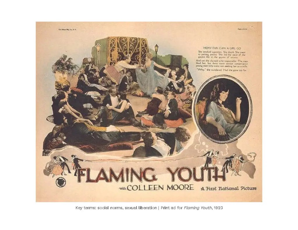 Teaching The Great Gatsby with focus on theme development and character analysis.