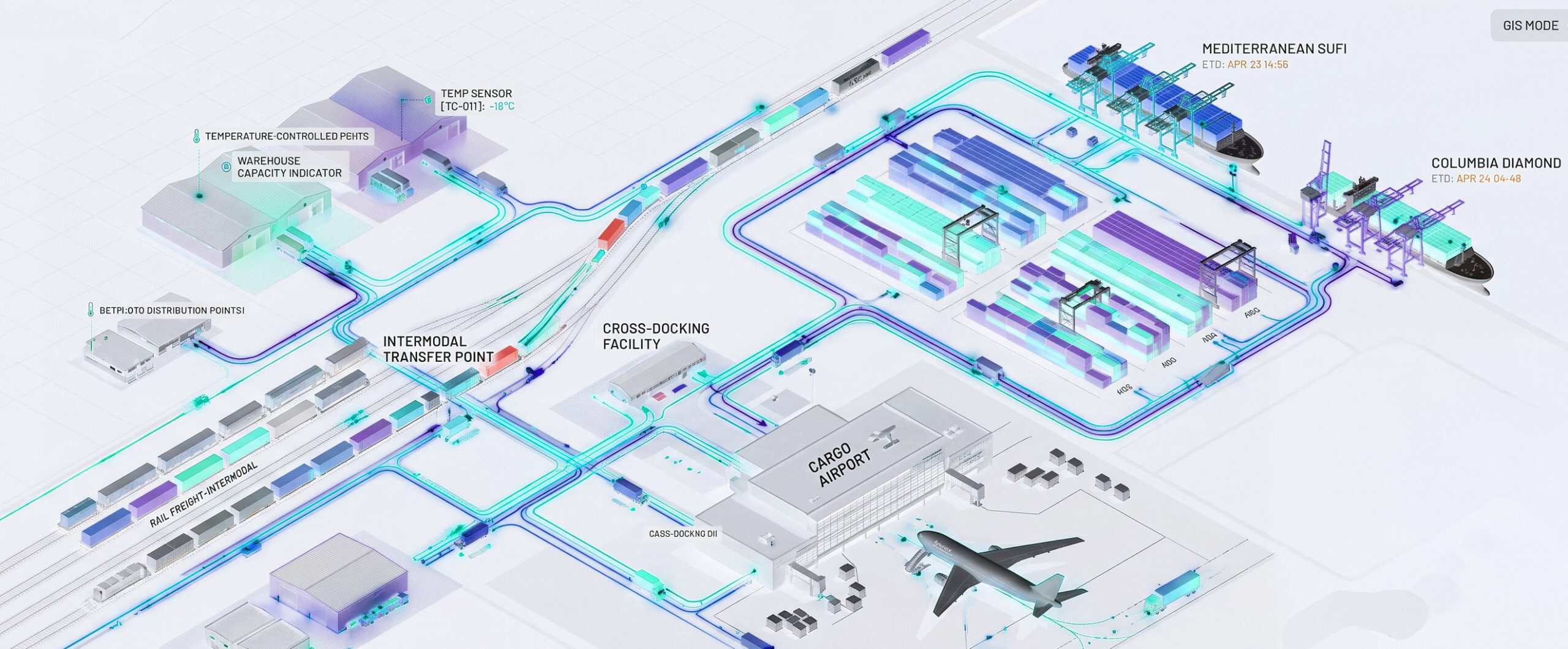 Blac Supply Chain Visibility System Wireless cargo monitoring system with sensors and connected devices.