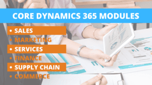 Core Dynamics 365 modules for sales, marketing, finance, and supply chain.