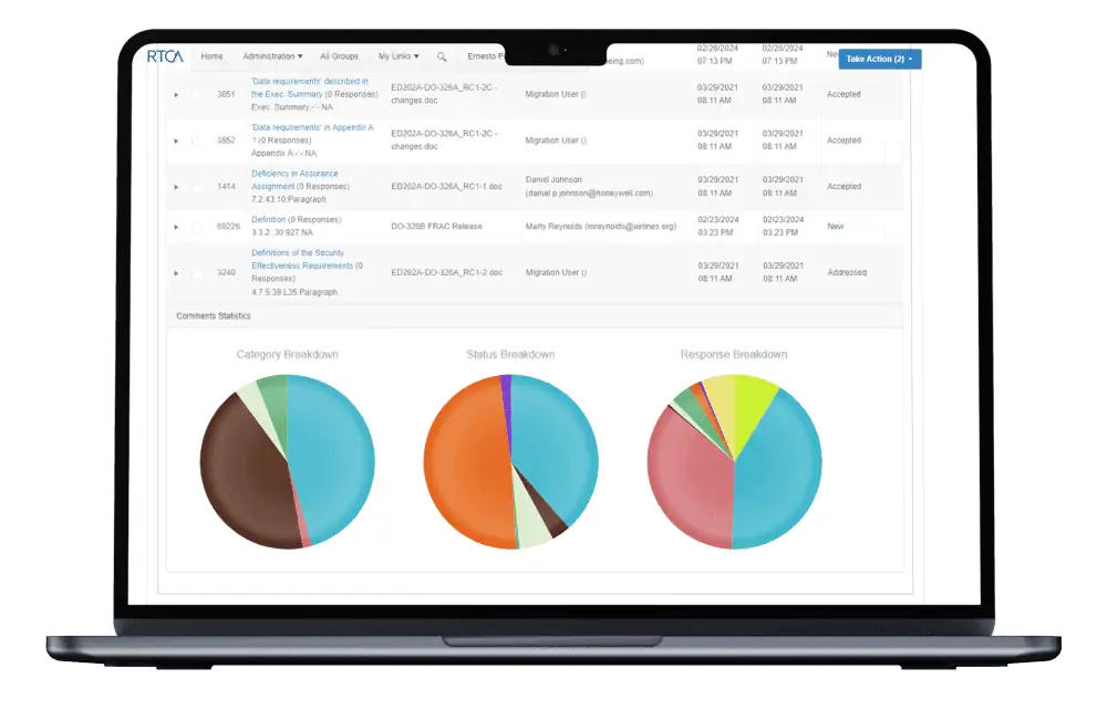 Azure Committee Collaboration Platform