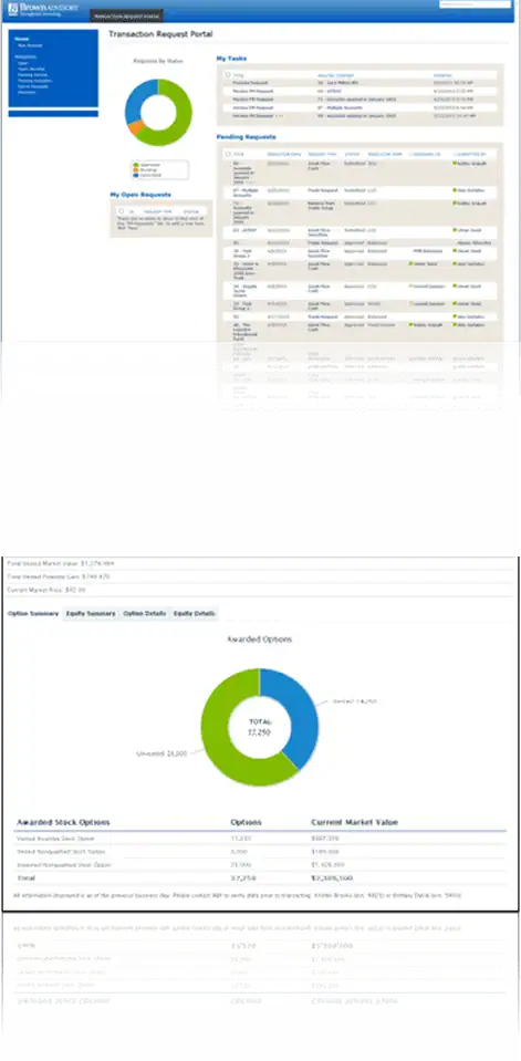 Wealth Management Firm: Cash Processing Workflow Case Study