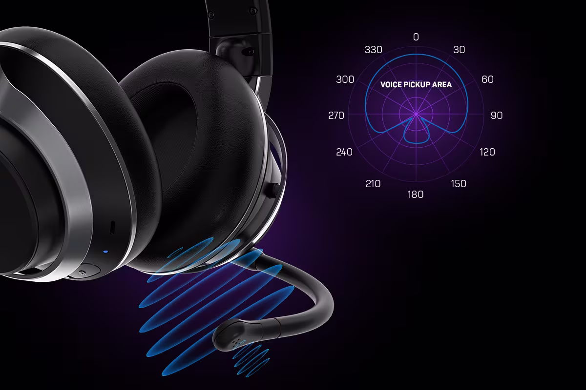 S.M.A.R.T.Noise-CancellingMicrophones