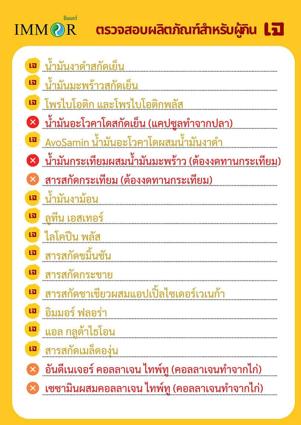 ตารางตรวจสอบผลิตภัณฑ์เจ