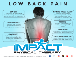 low back pain