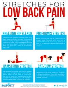stretches for low back pain