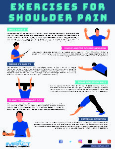 Exercises for Shoulder Pain