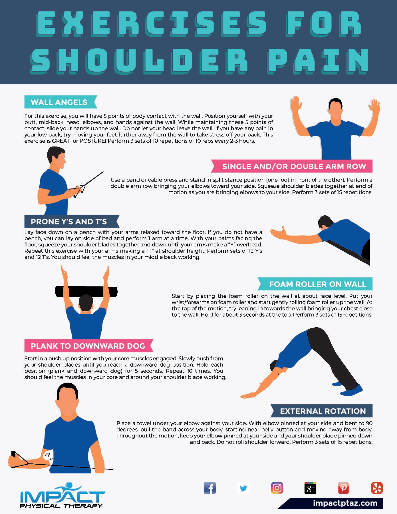 Exercises for Shoulder Pain