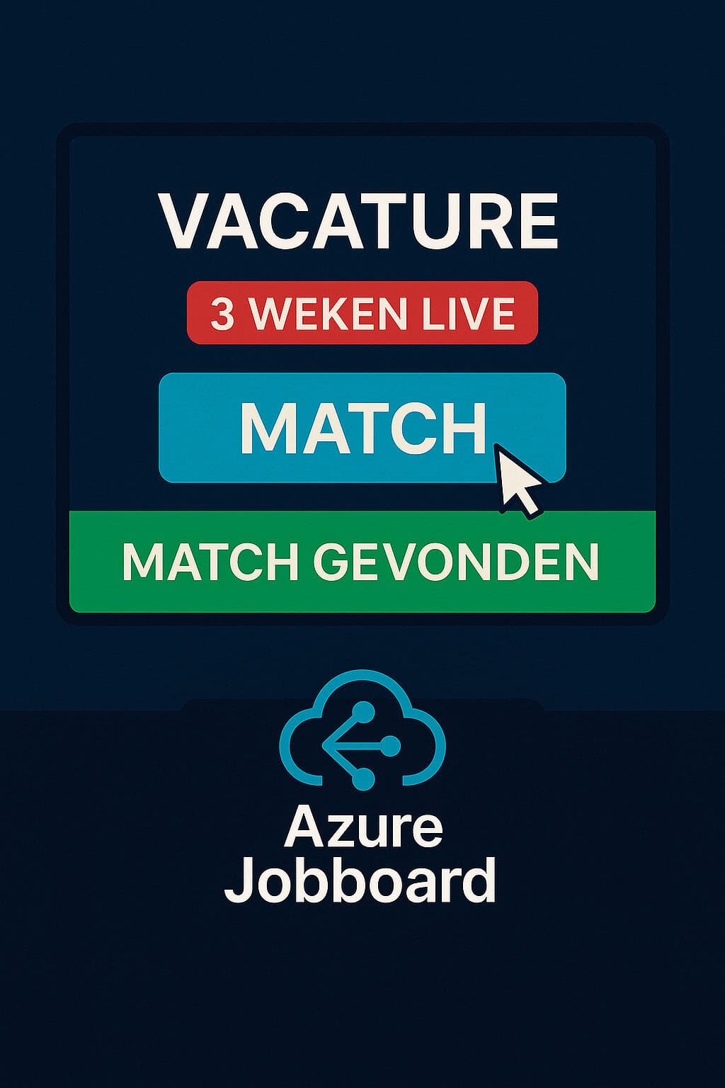 De vacature was al weken live.