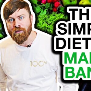 Google Display Affiliate Diet Ad Analysis (This Weird Ad Made BANK!)
