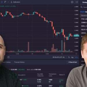 How He Made $26,266 In Passive Income With "Crypto Bots"