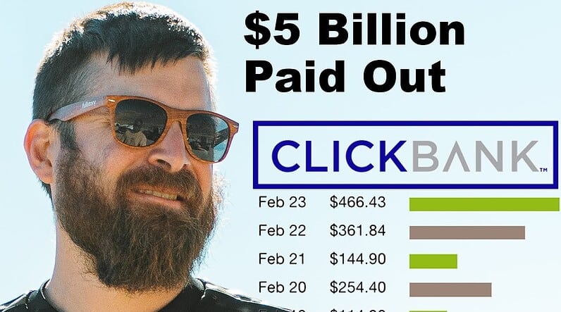 2847 Products To Sell | Clickbank Affiliate Network Review