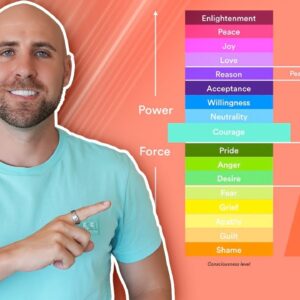 The Map of Consciousness: How To Grow Spiritually