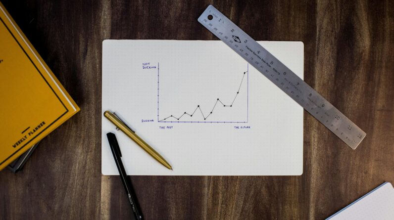 What Are The 7 Steps In The Sales Process 14 what are the 7 steps in the sales process