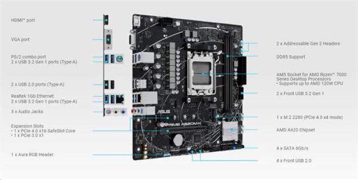 High-performance motherboard with multiple PCIe slots, DDR4 support, and ample USB ports suitable for gaming and professional setups.