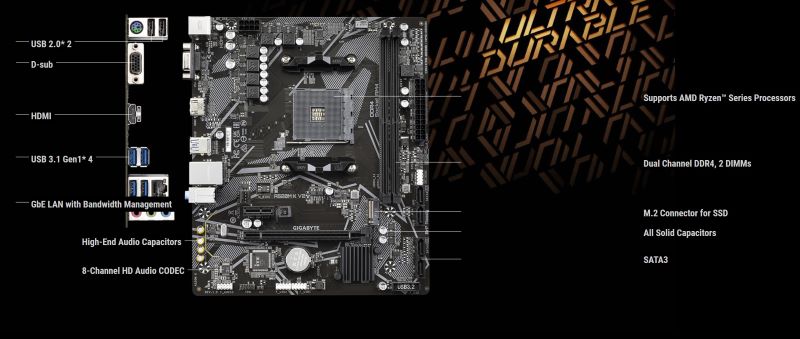 Supports AMD Ryzen Series Processors, dual-channel DDR4 RAM, M.2 SSD connector, high-quality capacitors, USB 3.1 Gen1 and USB 2.0 ports, HDMI output, and Gigabit LAN for fast internet connectivity.