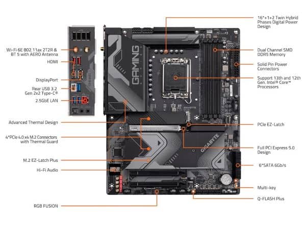 High-performance gaming motherboard with advanced thermal design, multiple PCIe slots, DDR5 memory support, and high-speed SATA and NVMe connectivity for powerful gaming and computing experiences.