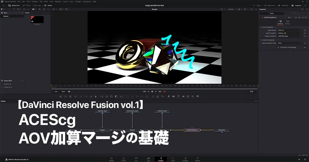 Fusion-v001アイキャッチ