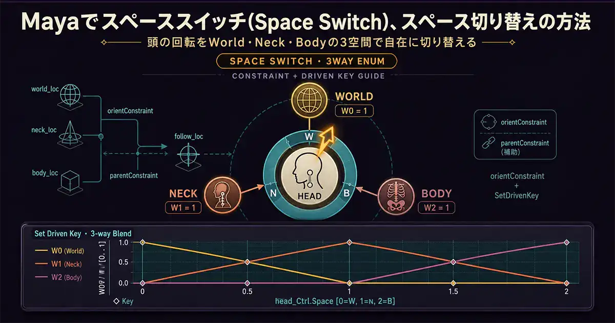 space-switchアイキャッチ