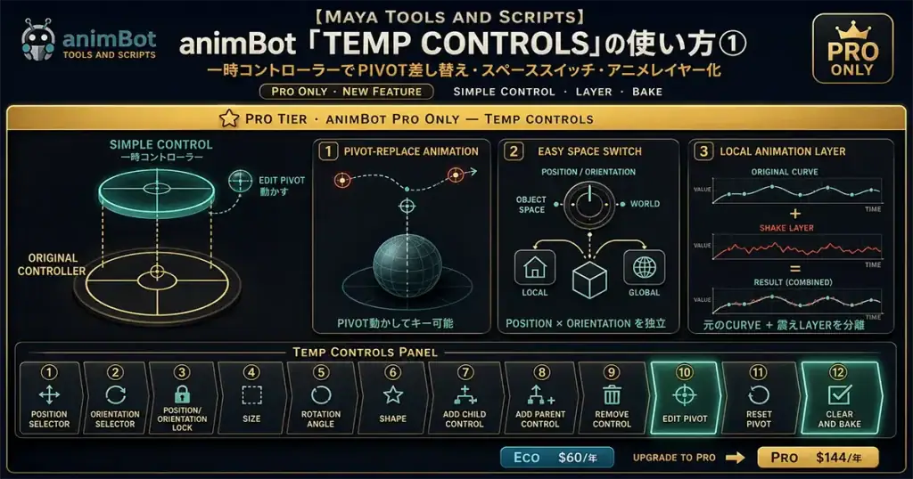 animbot-temp-controlsアイキャッチ