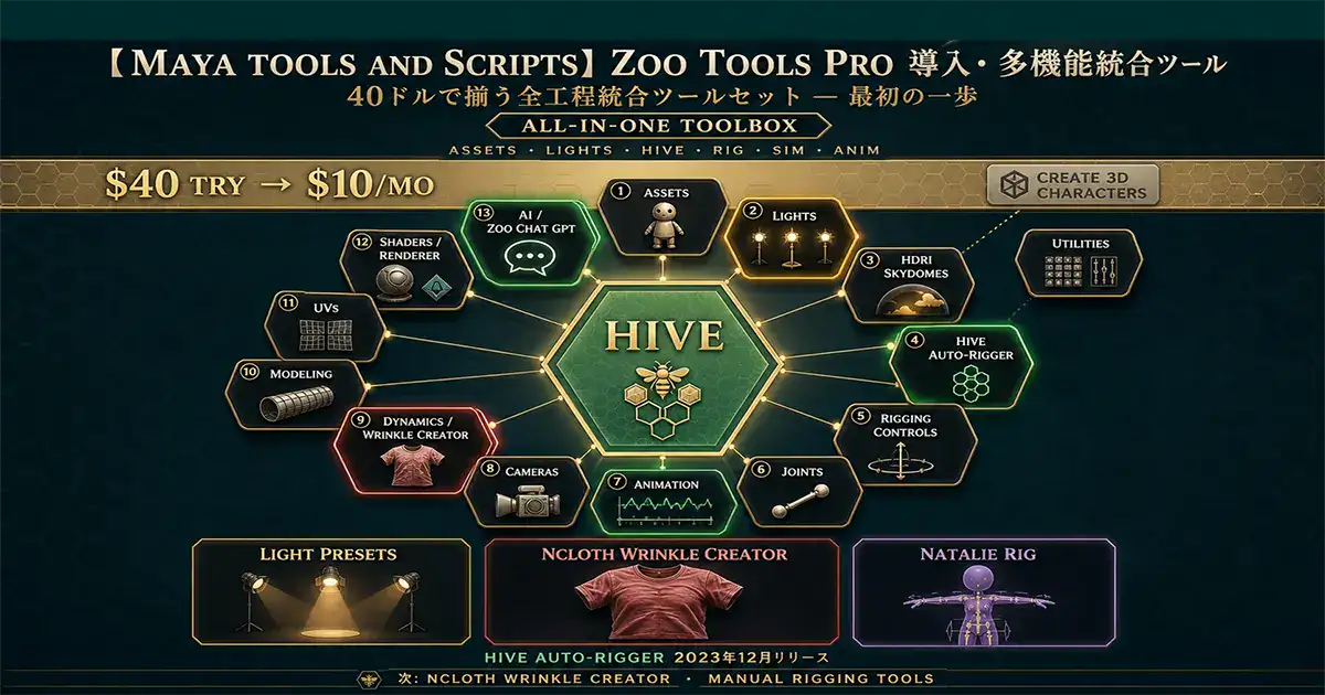 zoo-tools-pro導入アイキャッチ
