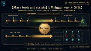LMriggerアイキャッチ