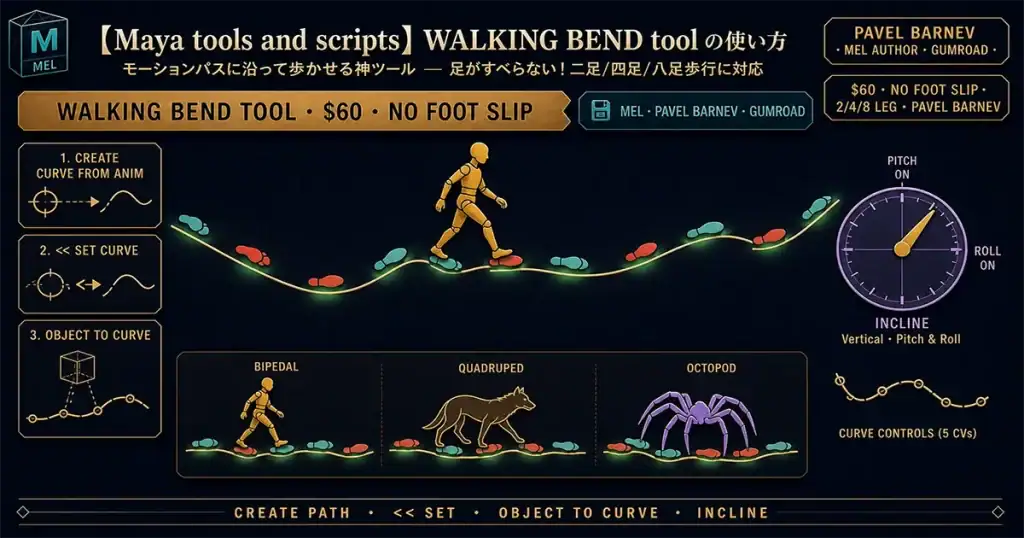 walking-bend-toolアイキャッチ