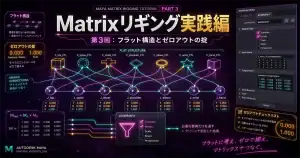 matrix03_アイキャッチ