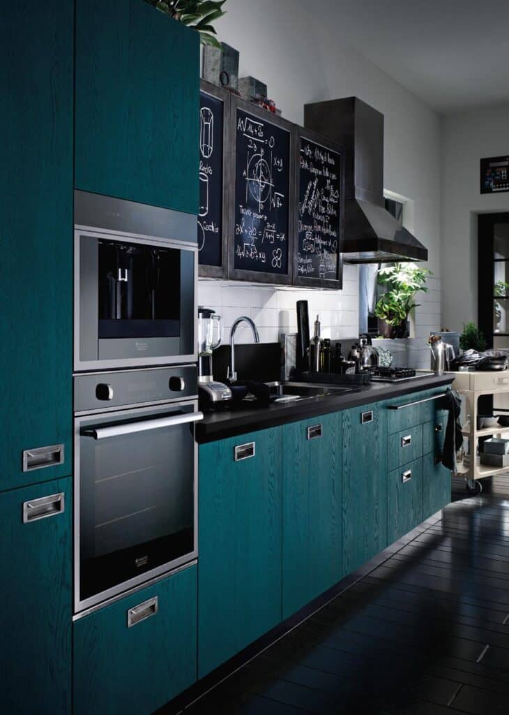 Modern kitchen with teal cabinets, an integrated oven, a black countertop, and a stove. Above the counter, chalkboards with drawings and equations decorate the wall.