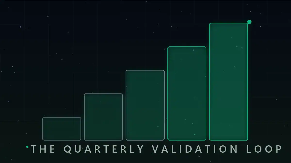A step diagram of the quarterly process that checks whether the health score correctly flagged churned accounts